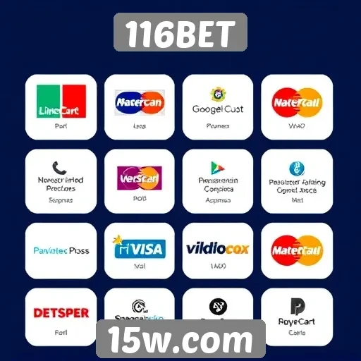Avaliação de métodos de pagamento na 116BET